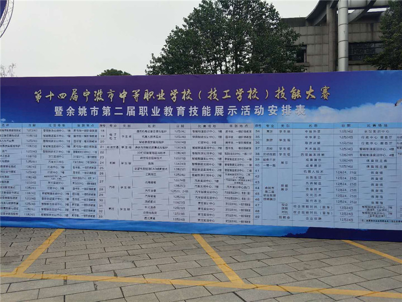 公司為“第十四屆寧波市中等職業(yè)學(xué)校（技工學(xué)校）技能大賽”提供了優(yōu)質(zhì)的設(shè)備和技術(shù)支持